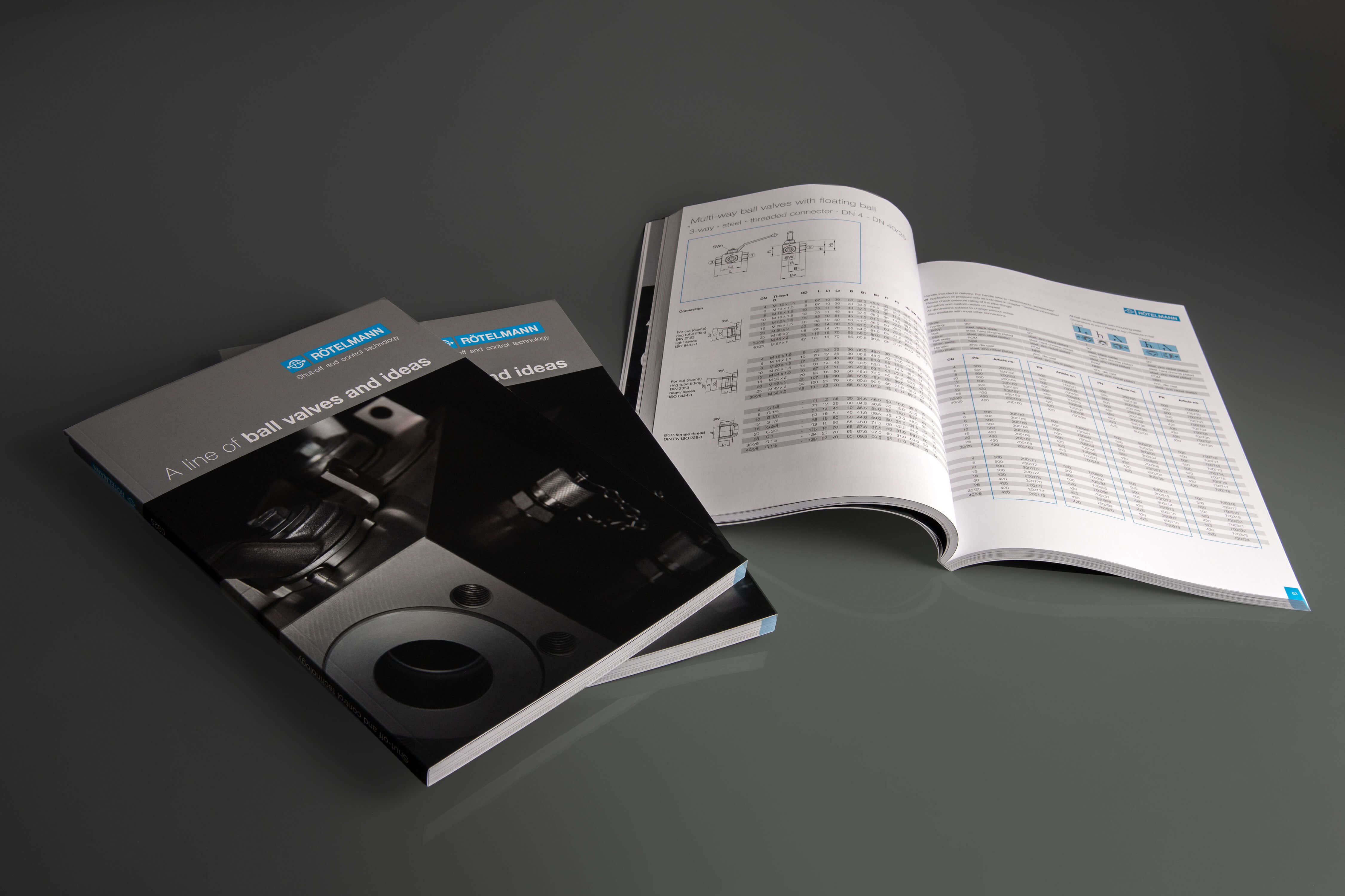 Rötelmann Produktkatalog Titelseite und Innenseite